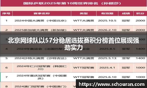 平博pinnacle体育平台